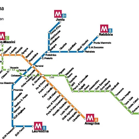 Residenza Aurelia Rom